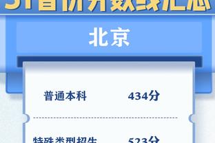 砍分盛宴！大桥20投12中得42分5板3助3帽 得分距生涯纪录仅差3分